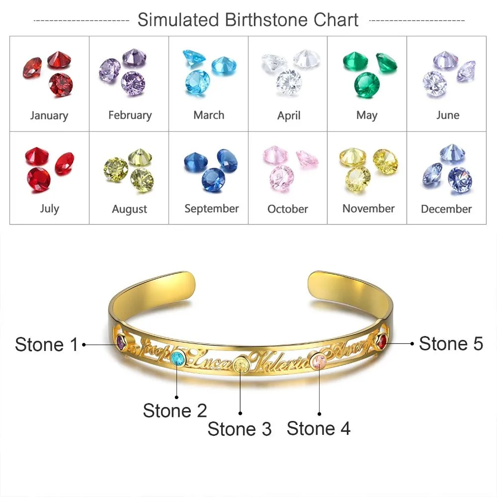 Customized 5 Birthstone Bracelets